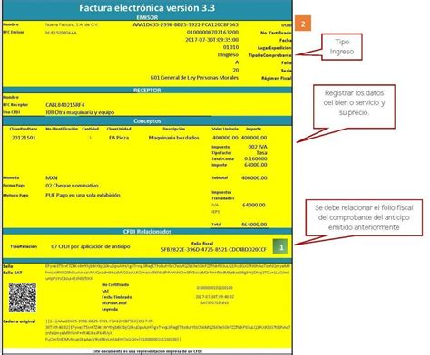 CUÁNDO Y CÓMO EMITIR UN CFDI EN CASO DE RECIBIR ANTICIPOS EN LA VERSIÓN