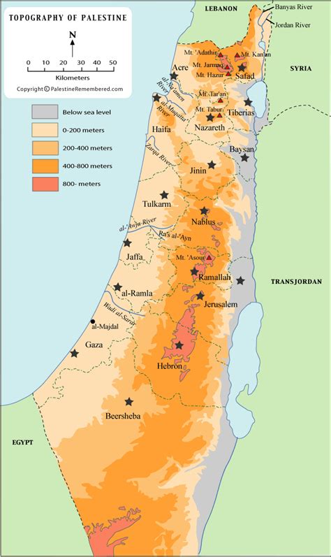 Palestine is a small region of land that has played a prominent role in the ancient and modern history of the middle east. Historia de palestina: Topografia de palestina