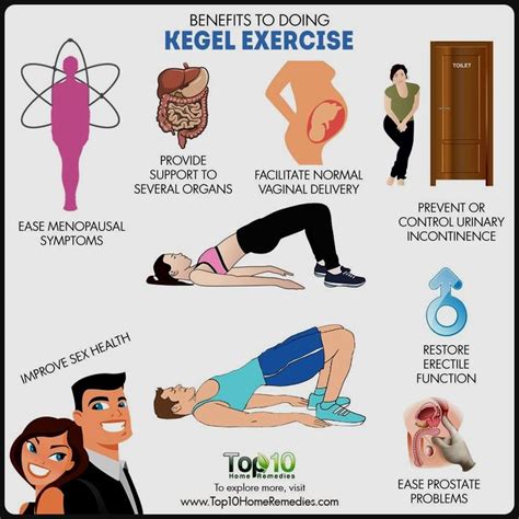 19 Amazing Health Important Things About Kegel Exercise Benefits