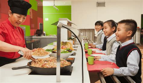 Essential School Kitchen Equipment And How To Manage It Gocodes