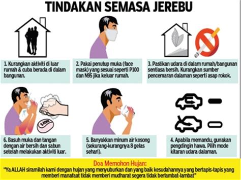 Jerebu adalah peringatan allah kerana kemurkaannya terhadap perbuatan manusia yang selain itu sebagai tanda kiamat semakin hampir. Masalah Jerebu Mungkin Berlarutan? | Vitamin Cerdik by ...