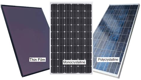 Monocrystalline silicon solar panels are the most common and most efficient type of solar panel. 3 Major Types of Solar Panel - Havenhil Synergy Limited
