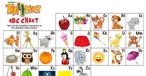 Abc Chart Game For Kids Download Pdf