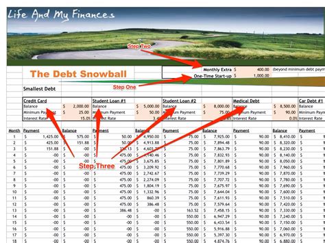 Debt Snowball Calculator Spreadsheet For Debt Payoff Spreadsheet