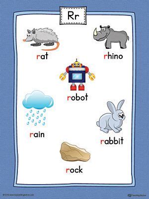 Check spelling or type a new query. Letter R Word List with Illustrations Printable Poster ...