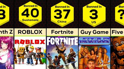 Comparison Banned Video Games Around The World YouTube