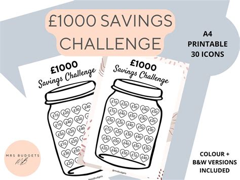 1000 Pounds Saving Challenge Printable Uk A4 Money Savings Challenge