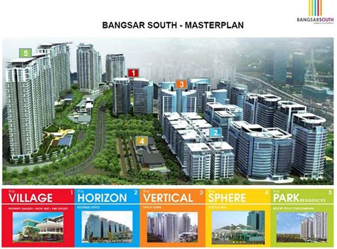 Searching for bangsar south office for rent or sale? The Horizon I & II | KLCC Office Space