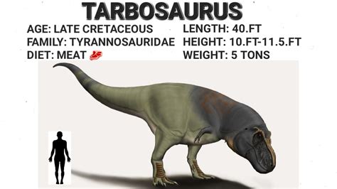 Large Theropod Candidates For The Frontier Developers To Consider For