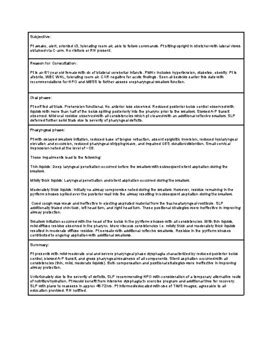 Modified Barium Swallow Study Mbss Template By Acute Care Speechie