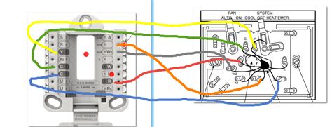 To install your unit, you'll need to connect the correct wires to the terminals on the back of your check to make sure the thermostat is secured. Wiring A Honeywell Thermostat - 4 Wire Thermostat Wiring ...