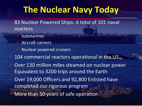Resources Nuclear Navy Power And Propulsion Watch