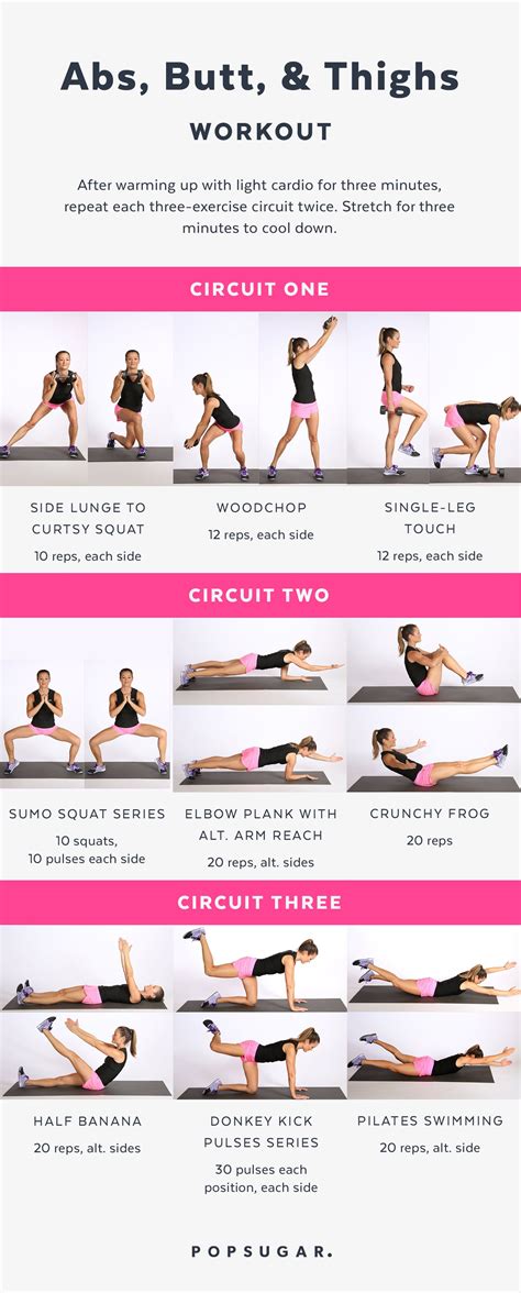 Physiopedia Ab And Glute Workout Routine At Home
