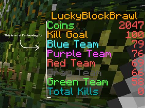 Minecraft Way To Put Spaces In A Scoreboard Player Name Love