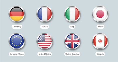 O Grupo De Sete Bandeiras Bandeira G7 Com Nomes De Países Membros