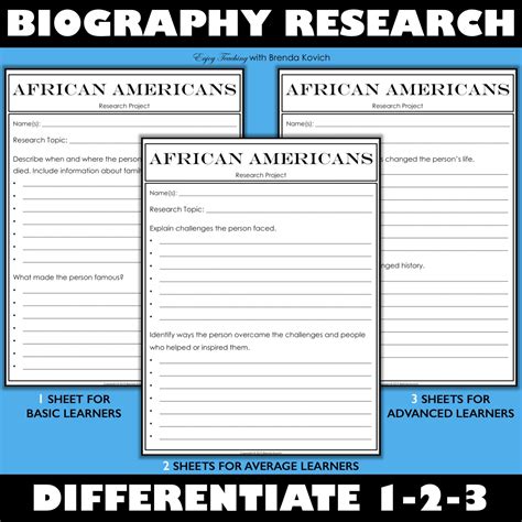 How To Differentiate Your Biography Research Project Enjoy Teaching