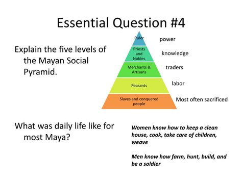 Ppt Essential Question 1 Powerpoint Presentation Free Download Id