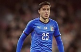 Federico Chiesa at Milan but only on one condition | AC Milan News