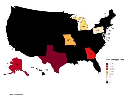 how many days each u s state has been the largest state as of 3 10 2021 mapporn