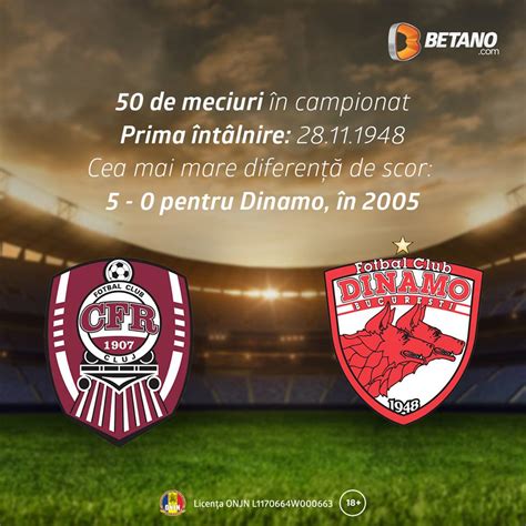 You will find what results teams cfr cluj and dinamo bucuresti usually end matches with divided into first and second half. Betano Blog | CFR Cluj -Dinamo București, derby-ul etapei ...