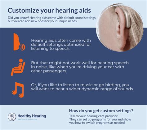 Considering Hearing Aids What You Need To Know About Hearing Devices