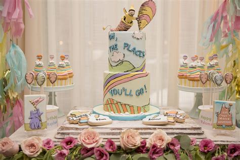 Oh the Places You'll go Party in 2020 | Birthday, First birthdays