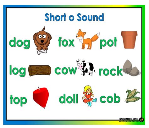 Short Vowel Sounds Chart Fun Teacher Files