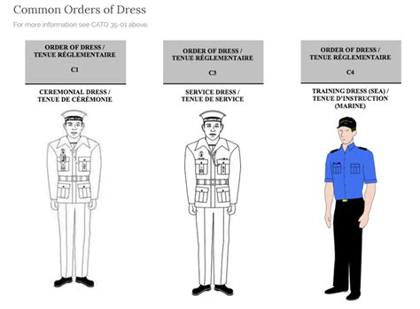 Uniform Information Royal Canadian Sea Cadet Corps Brilliant
