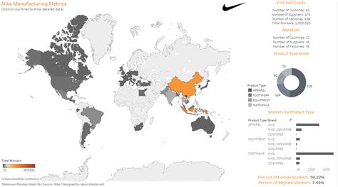 2018w36 The Nike Manufacturing Map Dataset By Makeovermonday Data