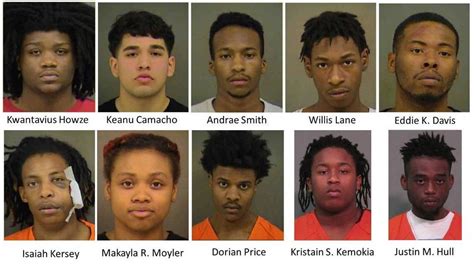 10 Bloods Gang Members Charged After Fort Mill Sc Shootings Rock Hill