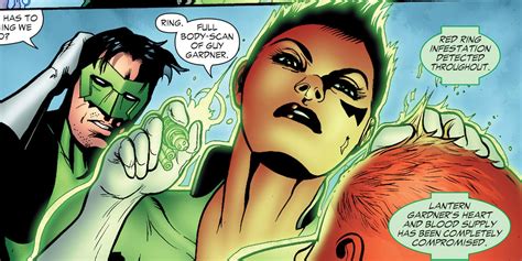 15 Most Powerful Green Lanterns To Ever Wield The Ring