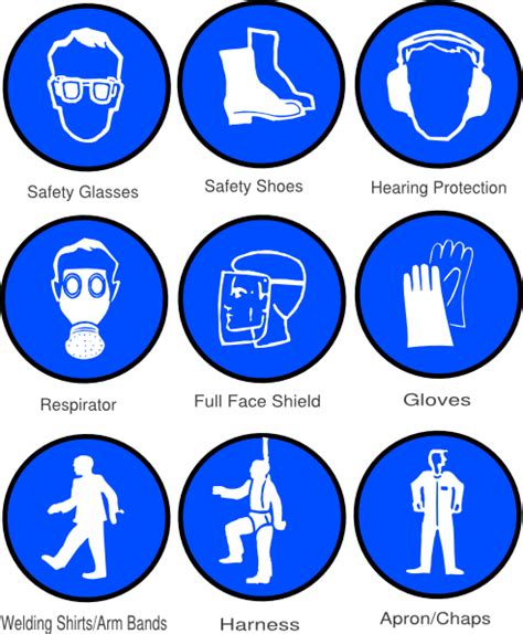 Free Safety Equipment Cliparts Download Free Safety Equipment Cliparts