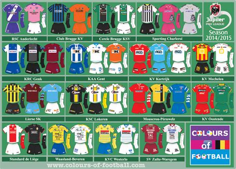 Football league tables with club info, squad, transfers, results, fixtures and statistics. Belgium, Jupiler Pro League 2014/2015 | Pro league, Deportes