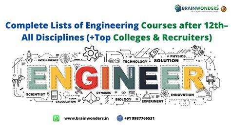 Complete Lists Of Engineering Courses After 12th Brainwonders