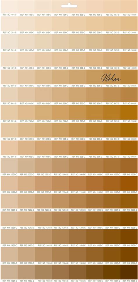 Pantone Color Chart For Amount Of Milk In Tea