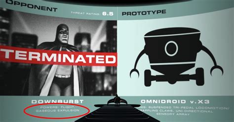 Small The Incredibles Details That Prove Its An Absolutely Perfect