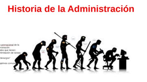 Origen Y Evolucion De La Administracion Administracion