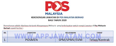 You can use pos malaysia tracking code to cek your both international and domestik ecargo, registered mail, flexipack, parcel, package, courier, ems post from usa, berhad, malaysia and worldwide. Jawatan Kosong Terkini di Pos Malaysia Berhad ...