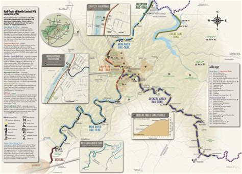 Rail Trail Maps Mon River Trails Conservancy