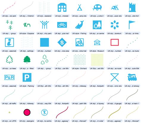 Os Map Symbols Meanings