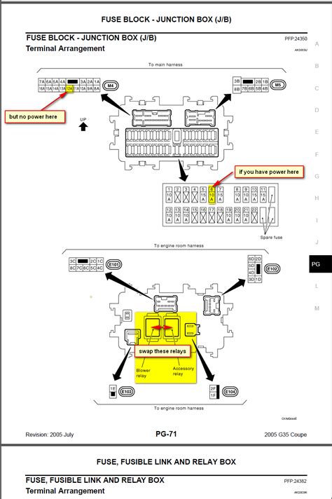 Read or download armada fuse for free box diagram at ahadiagram.sasdomos.it. 2012 Nissan Armada Fuse Box Diagram - Wiring Diagram Schemas