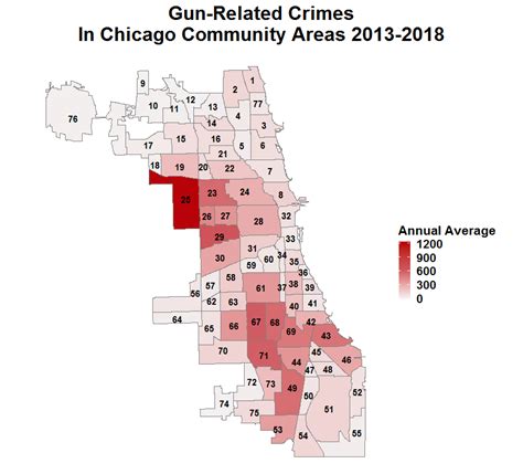 Hungersnot Vier Mal Lüster West Side Chicago Crime Medizinisch Zügel