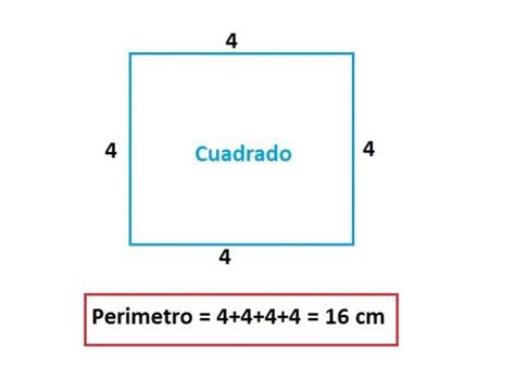 Cómo encontrar el perímetro de un cuadrado 3 pasos Perimetro