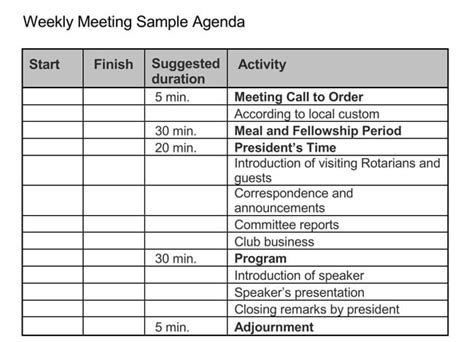 guide  weekly meeting agenda   templates