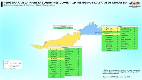 The chart below uses a logarithmic scale to show how quickly the there are also delays in reporting cases, meaning that infections reported today could have been identified. COVID-19: Malaysia continues to record 6 new cases today ...