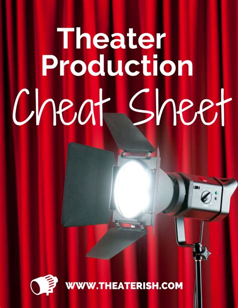 Free Theater Production Cheat Sheet The Full Timeline Of A Successful