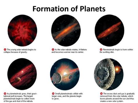 Ppt Our Solar System Powerpoint Presentation Id2634644