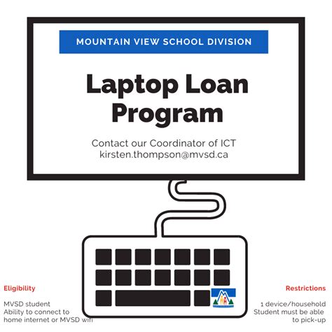 Laptop Loans In Mvsd Teaching In A Fishbowl