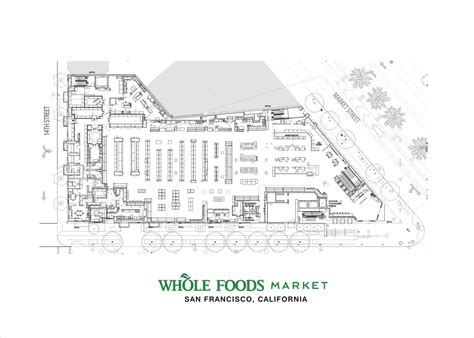 Whole Foods Floor Plan