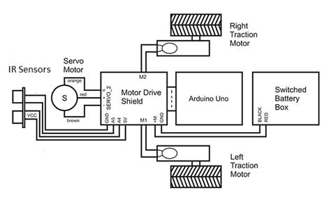 The nano is inbuilt with the atmega328p microcontroller, same as the arduino uno. Layout Arduino Uno Block Diagram - Pcb Circuits